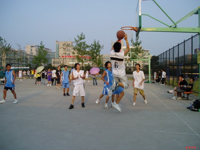 ctrl+鼠标滚轮缩放