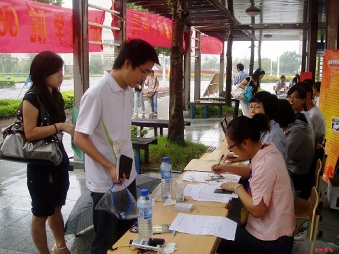 ctrl+鼠标滚轮缩放